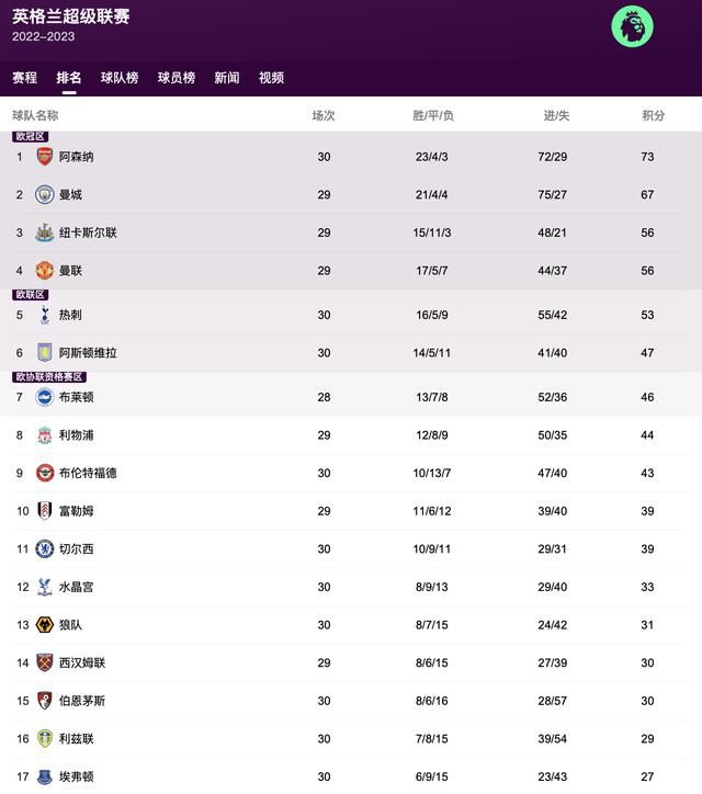狠狠色网