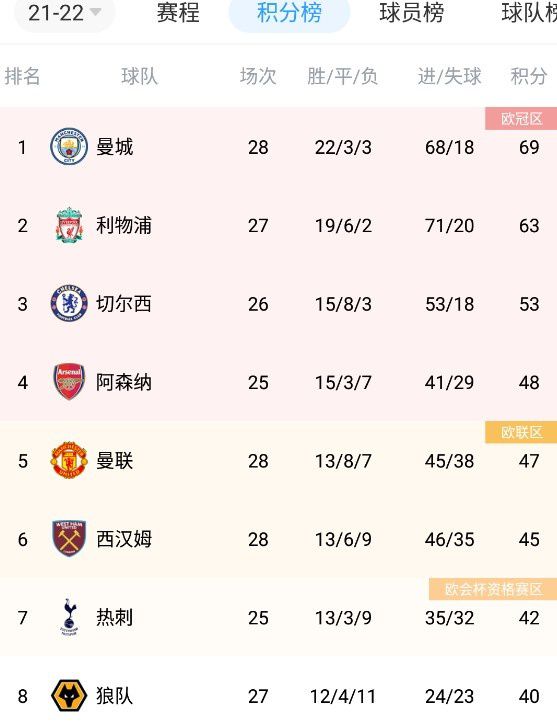 午夜免费观看视频