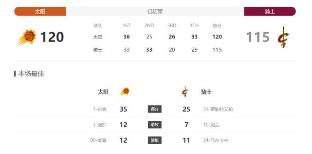 双乳被一左一右吃着动态图