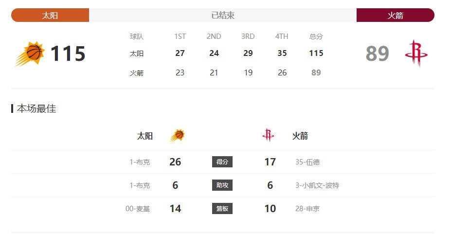 丁香激情六月天