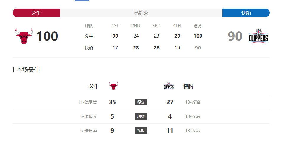 欧美伊人久久