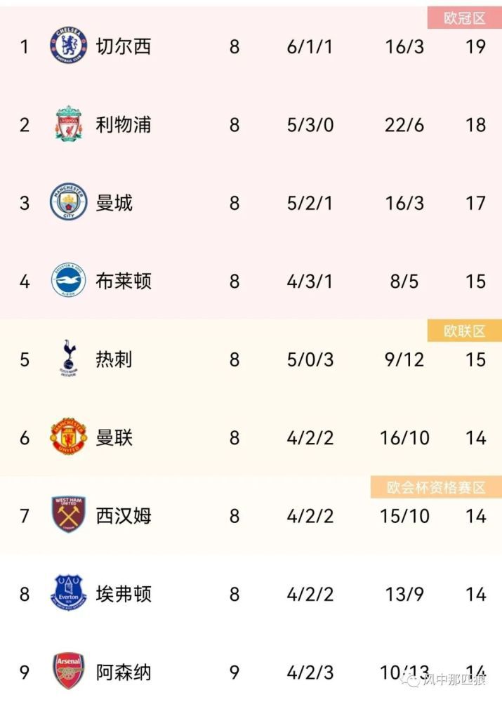 亚洲我x你xx网
