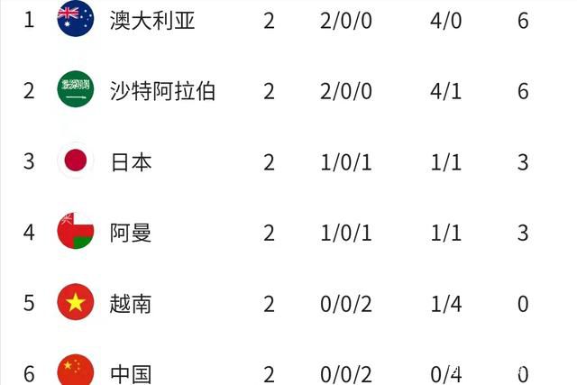 色综合久久久久久久久久久