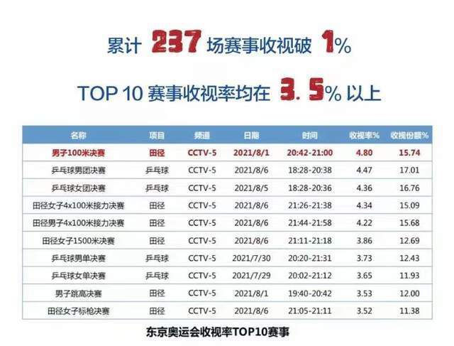 成人黄色短视频